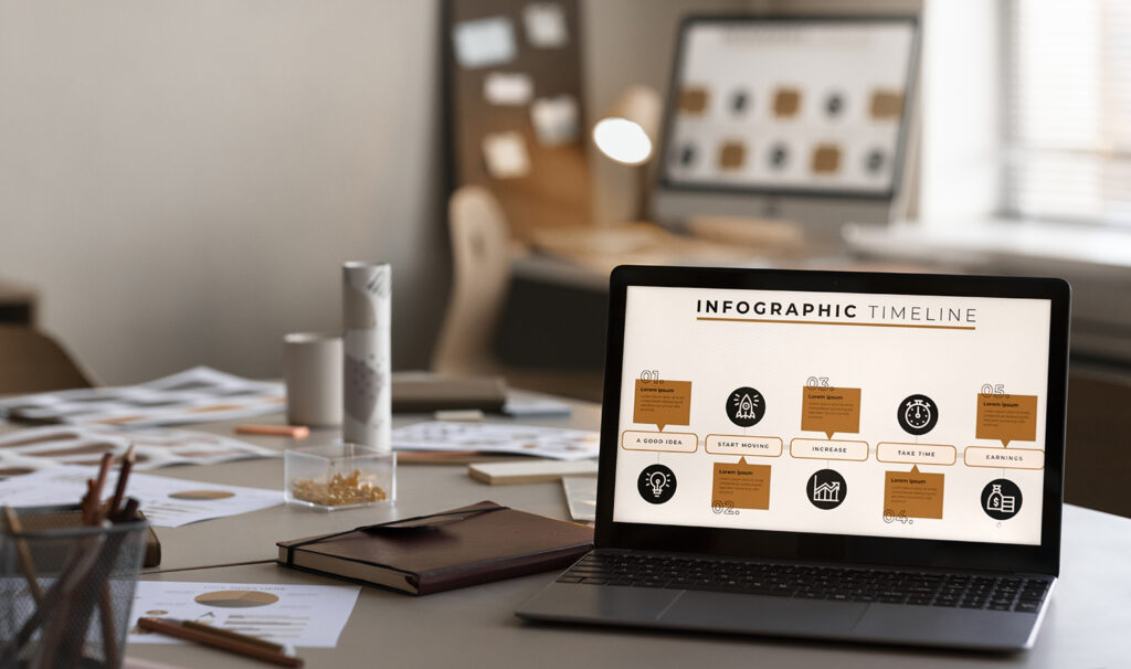 What Makes A High Converting Landing Page